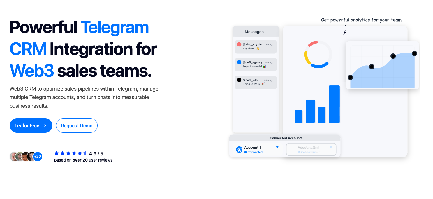 web3 crm for telegram web3 crm for telegram