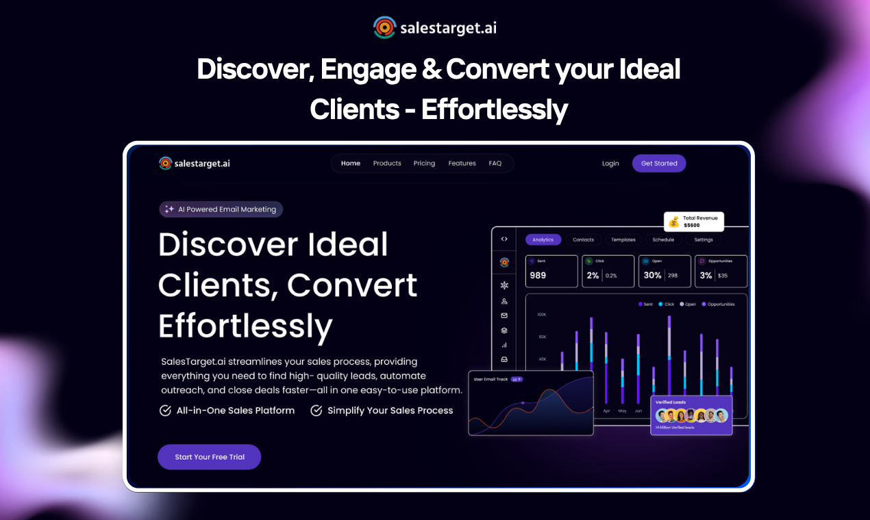 Salestarget Homepage Salestarget Homepage