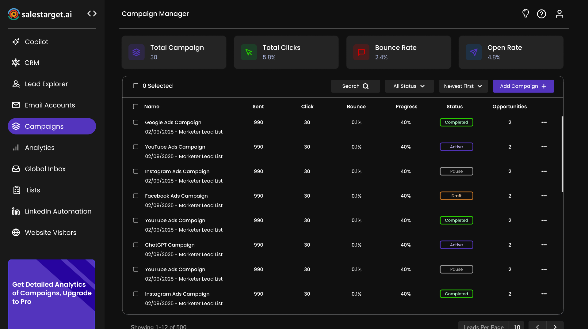 Email Campaigns Dashboard Email Campaigns Dashboard