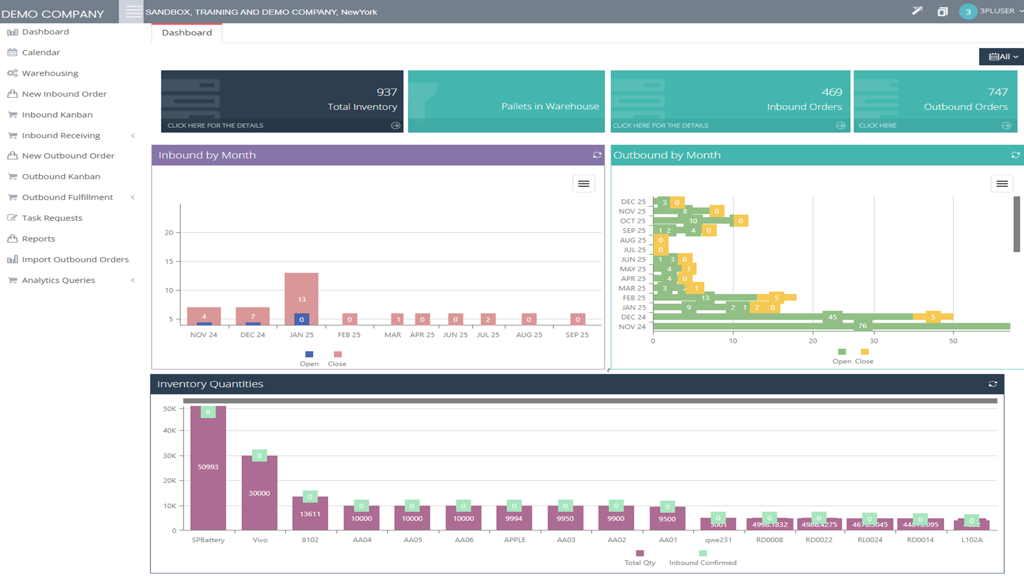 ชุดธุรกิจ GreeneStep