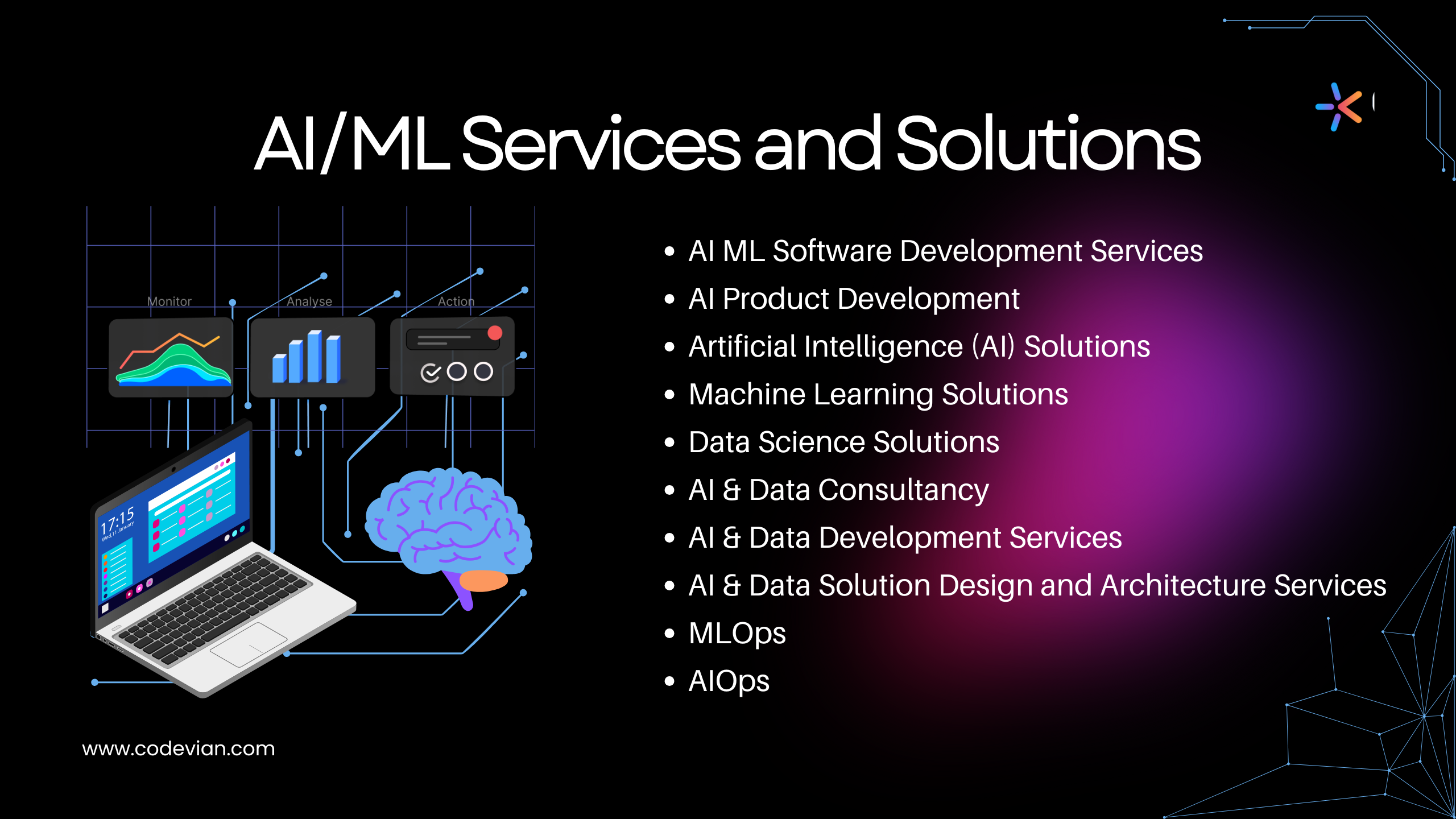 AIML Development Services