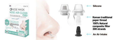 AirLab – Nose Mask Nose Air Clean AirLab – Nose Mask Nose Air Clean