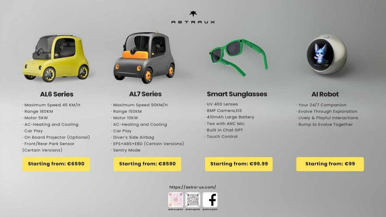 ASTRAUX SEV 在 EICMA 2025 上大放異彩