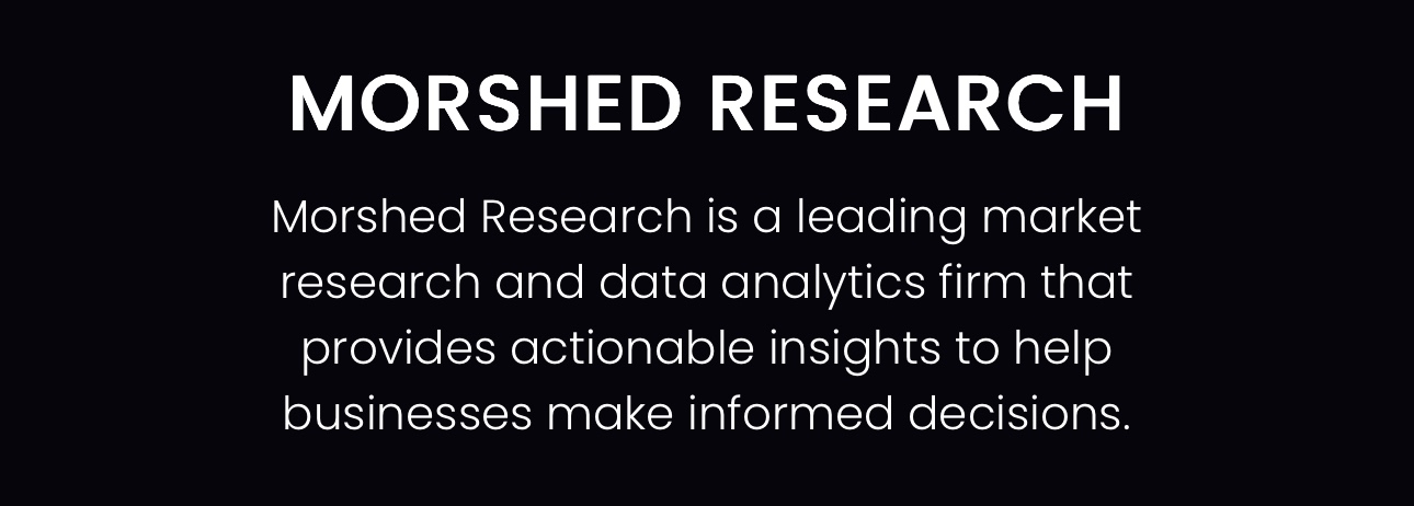 Morshed Market Research in Iraq