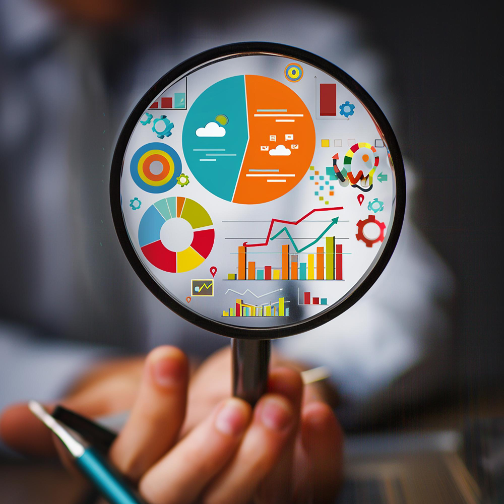 Competition research